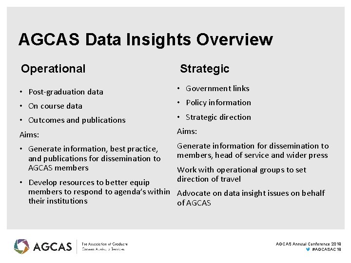 AGCAS Data Insights Overview Operational Strategic • Post-graduation data • Government links • On