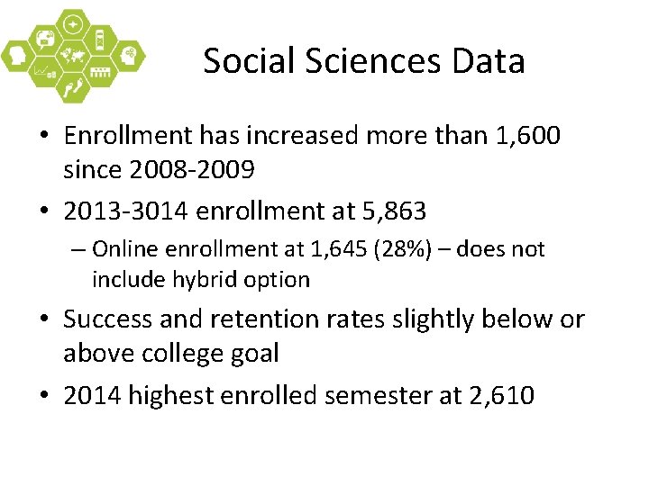 Social Sciences Data • Enrollment has increased more than 1, 600 since 2008 -2009