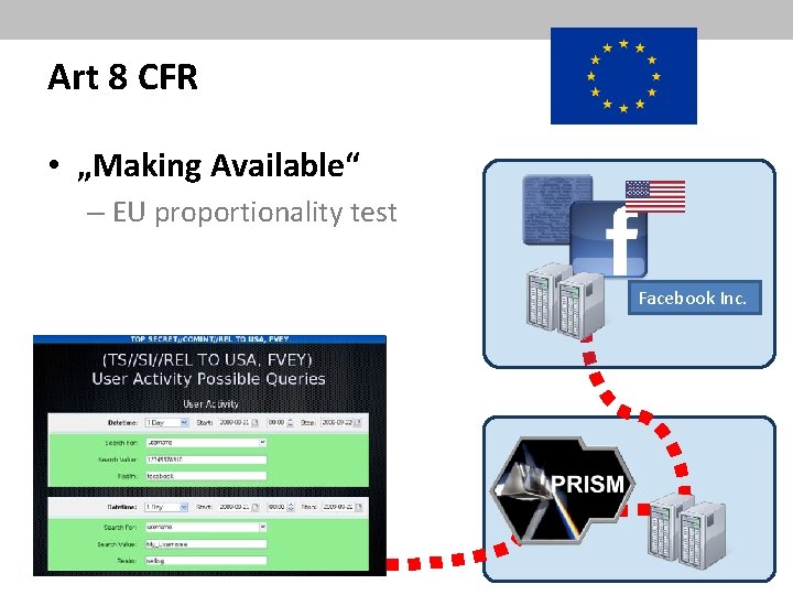 Art 8 CFR • „Making Available“ – EU proportionality test Facebook Inc. 