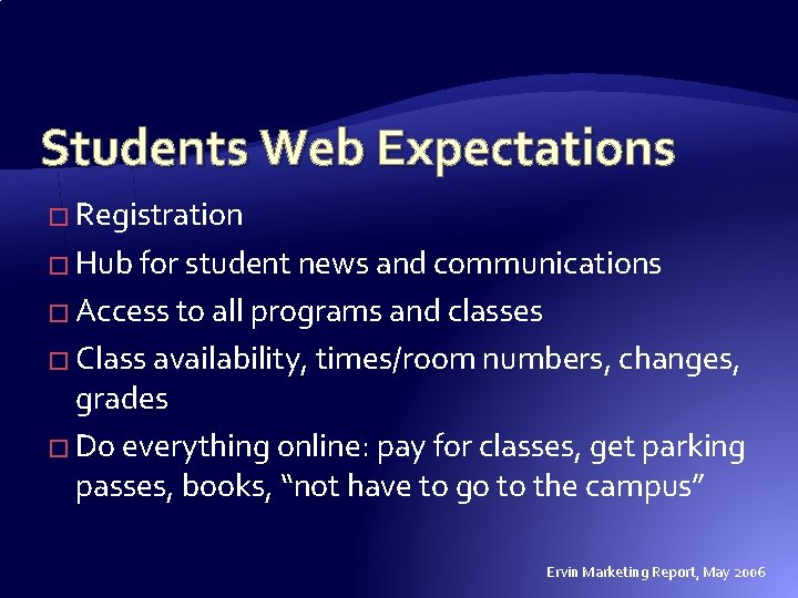 Students Web Expectations � Registration � Hub for student news and communications � Access Students Web Expectations � Registration � Hub for student news and communications � Access