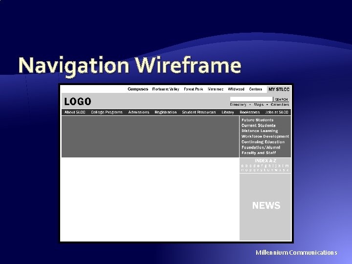 Navigation Wireframe Millennium Communications Navigation Wireframe Millennium Communications