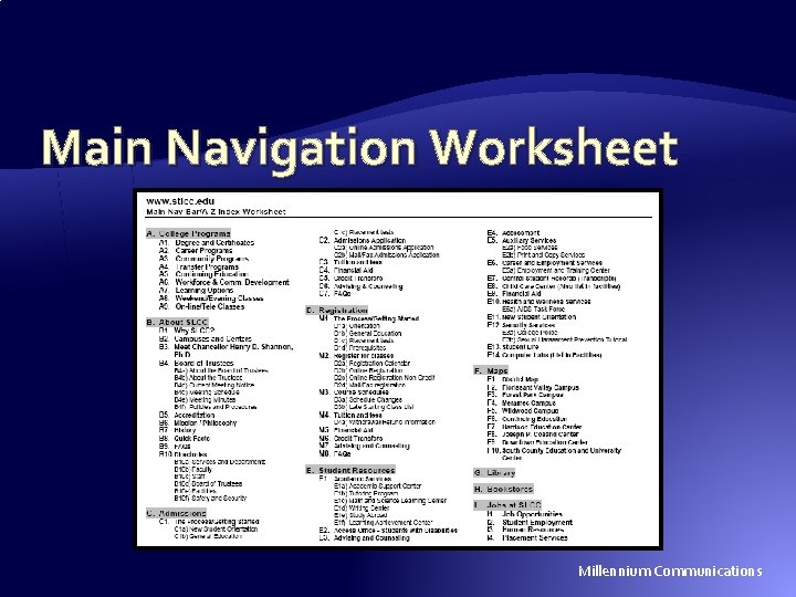 Main Navigation Worksheet Millennium Communications Main Navigation Worksheet Millennium Communications