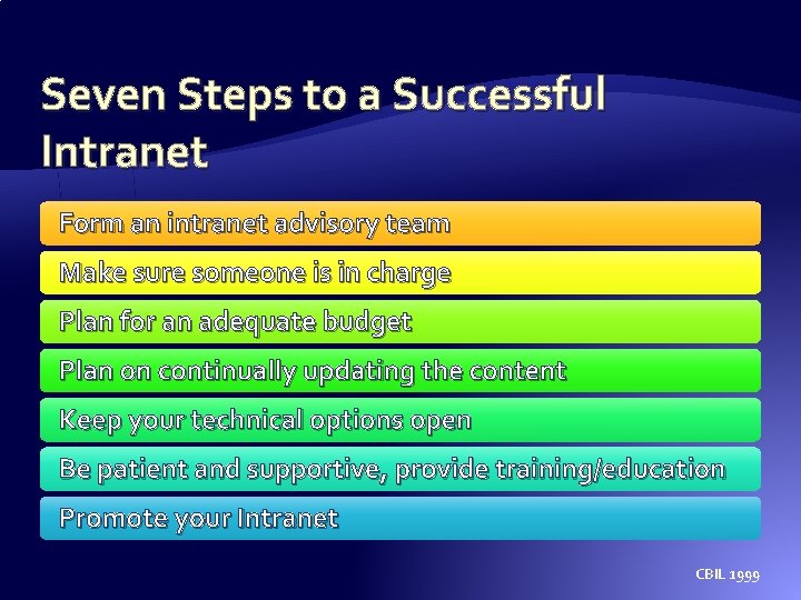 Seven Steps to a Successful Intranet Form an intranet advisory team Make sure someone Seven Steps to a Successful Intranet Form an intranet advisory team Make sure someone