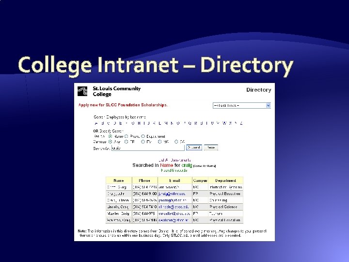 College Intranet – Directory College Intranet – Directory