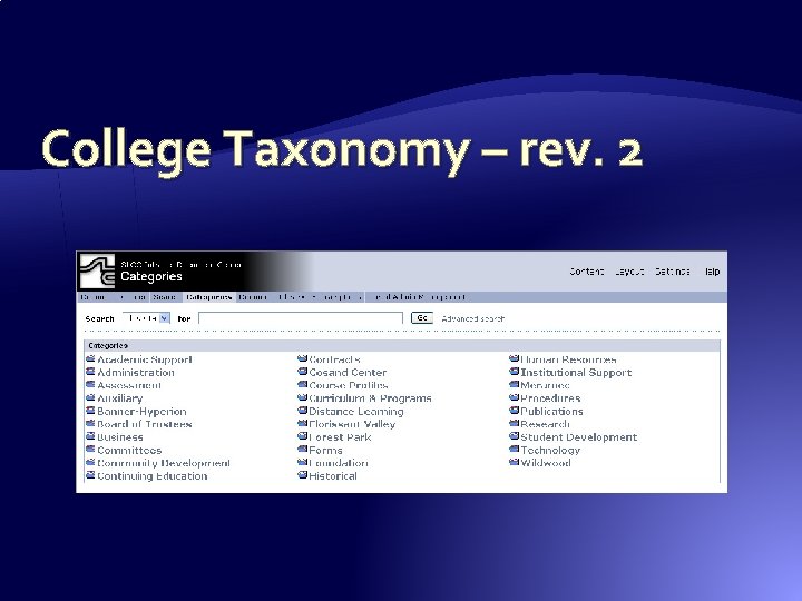 College Taxonomy – rev. 2 College Taxonomy – rev. 2