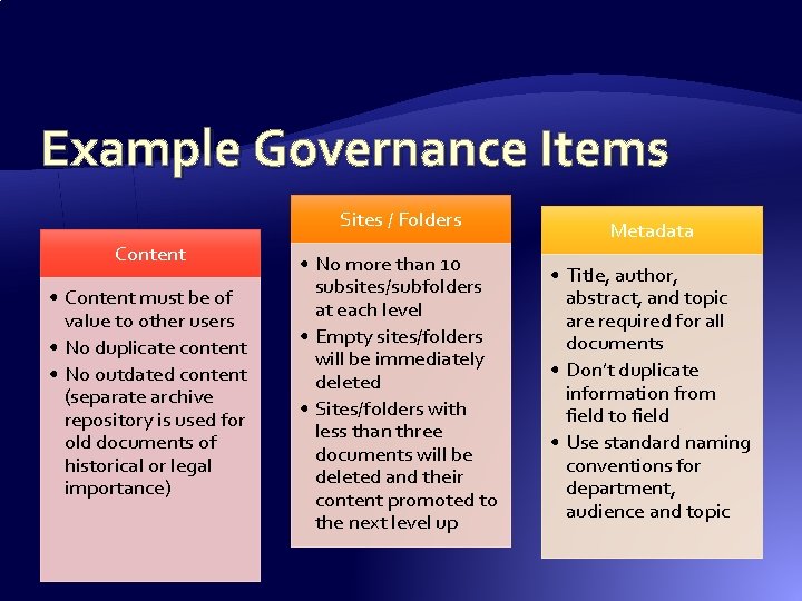 Example Governance Items Sites / Folders Content • Content must be of value to Example Governance Items Sites / Folders Content • Content must be of value to