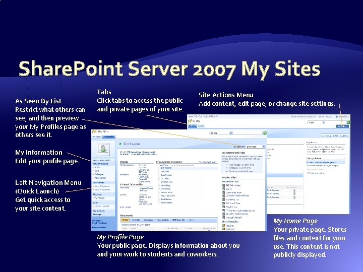 Share. Point Server 2007 My Sites As Seen By List Restrict what others can Share. Point Server 2007 My Sites As Seen By List Restrict what others can