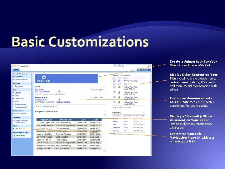 Basic Customizations Create a Unique Look for Your Site with an Image Web Part Basic Customizations Create a Unique Look for Your Site with an Image Web Part