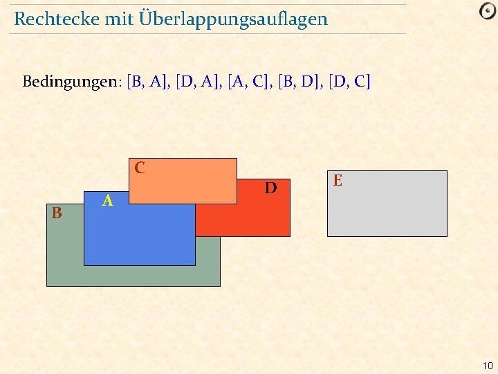 Rechtecke mit Überlappungsauflagen Bedingungen: [B, A], [D, A], [A, C], [B, D], [D, C]