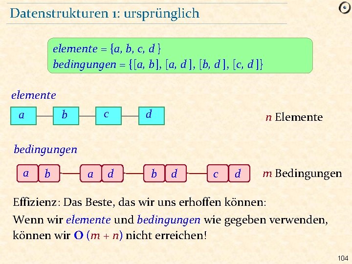 Datenstrukturen 1: ursprünglich elemente = {a, b, c, d } bedingungen = {[a, b],