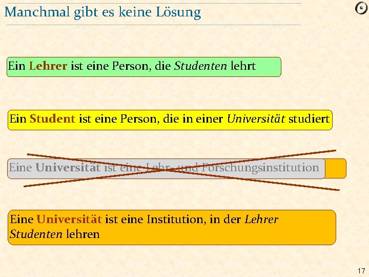 Manchmal gibt es keine Lösung Ein Lehrer ist eine Person, die Studenten lehrt Ein
