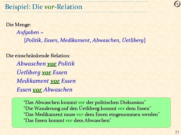 Beispiel: Die vor-Relation Die Menge: Aufgaben = {Politik, Essen, Medikament, Abwaschen, Üetliberg} Die einschränkende