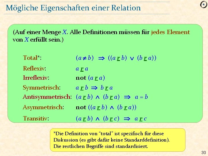 Mögliche Eigenschaften einer Relation (Auf einer Menge X. Alle Definitionen müssen für jedes Element