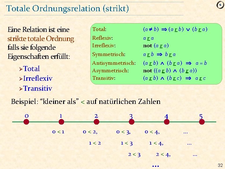 Totale Ordnungsrelation (strikt) Eine Relation ist eine strikte totale Ordnung falls sie folgende Eigenschaften