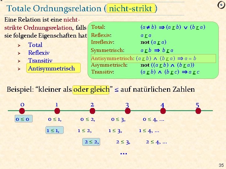 Totale Ordnungsrelation ( nicht-strikt ) Eine Relation ist eine nichtstrikte Ordnungsrelation, falls sie folgende