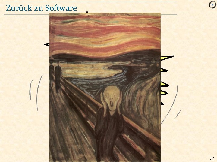 Zurück zu Software 51 