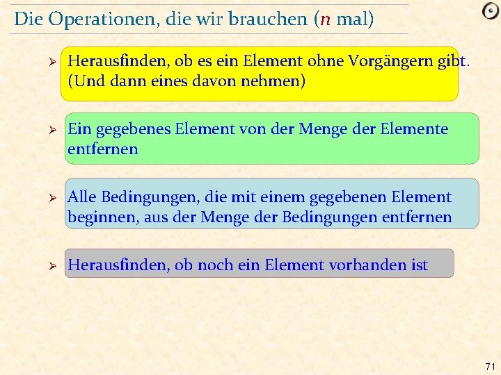 Die Operationen, die wir brauchen (n mal) Ø Ø Herausfinden, ob es ein Element