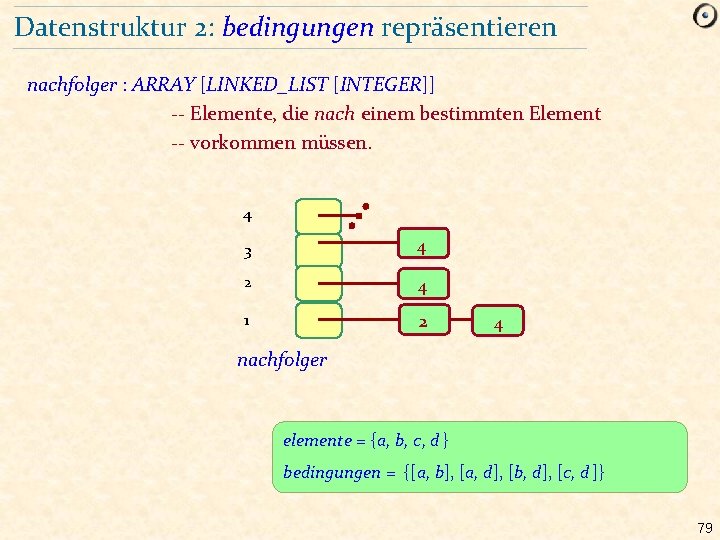 Datenstruktur 2: bedingungen repräsentieren nachfolger : ARRAY [LINKED_LIST [INTEGER]] -- Elemente, die nach einem