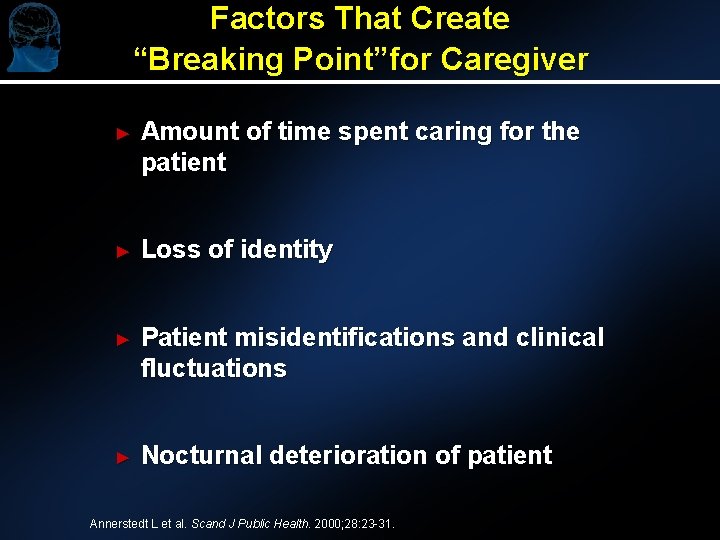 Factors That Create “Breaking Point”for Caregiver ► Amount of time spent caring for the