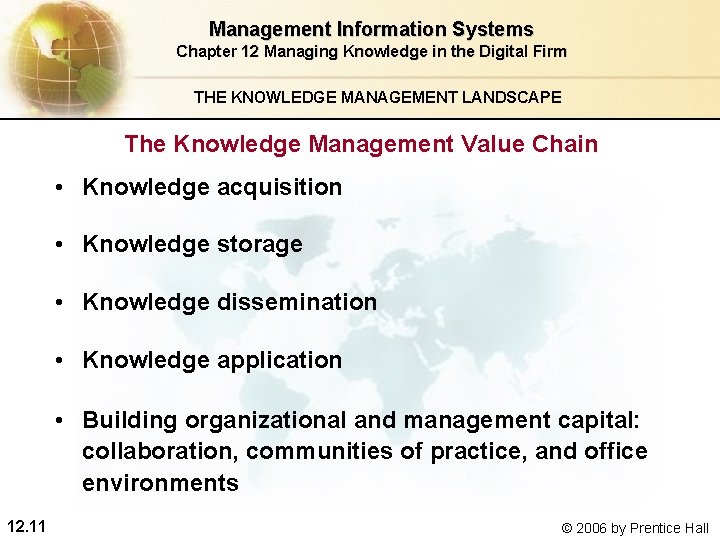 Management Information Systems Chapter 12 Managing Knowledge in the Digital Firm THE KNOWLEDGE MANAGEMENT Management Information Systems Chapter 12 Managing Knowledge in the Digital Firm THE KNOWLEDGE MANAGEMENT