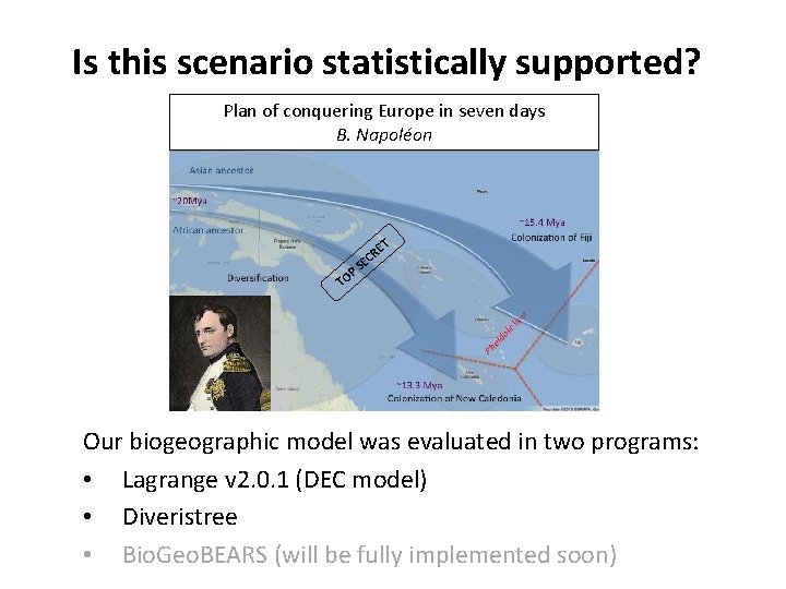 Is this scenario statistically supported? Plan of conquering Europe in seven days B. Napoléon