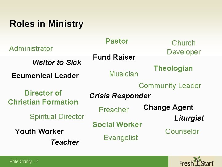 Roles in Ministry Administrator Visitor to Sick Ecumenical Leader Director of Christian Formation Spiritual