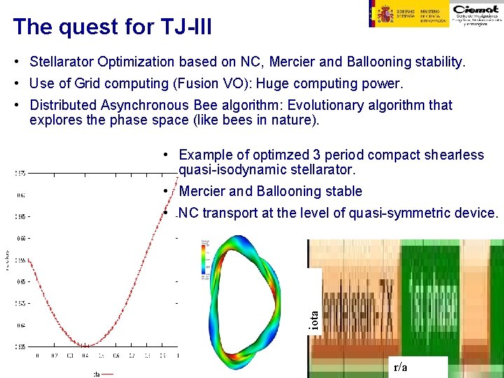 The quest for TJ-III • Stellarator Optimization based on NC, Mercier and Ballooning stability.