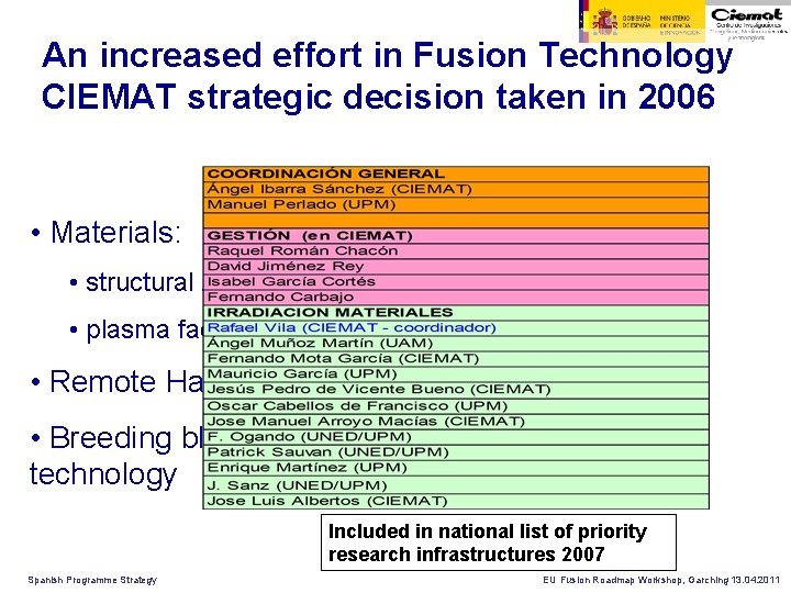 An increased effort in Fusion Technology CIEMAT strategic decision taken in 2006 Strong effort