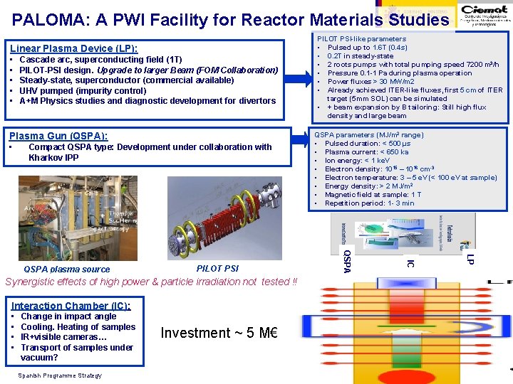 PALOMA: A PWI Facility for Reactor Materials Studies Linear Plasma Device (LP): • •