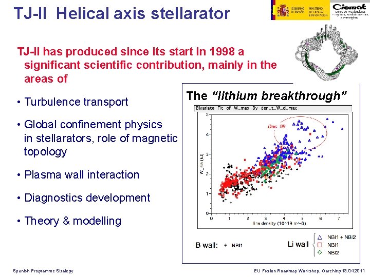 TJ-II Helical axis stellarator TJ-II has produced since its start in 1998 a significant