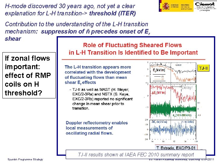 H-mode discovered 30 years ago, not yet a clear explanation for L-H transition-> threshold