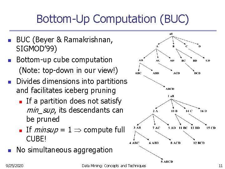 Bottom-Up Computation (BUC) n n BUC (Beyer & Ramakrishnan, SIGMOD’ 99) Bottom-up cube computation Bottom-Up Computation (BUC) n n BUC (Beyer & Ramakrishnan, SIGMOD’ 99) Bottom-up cube computation