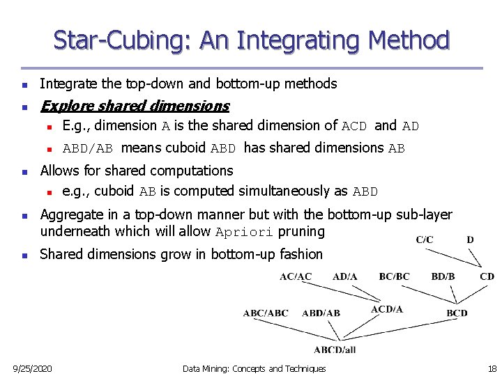 Star-Cubing: An Integrating Method n Integrate the top-down and bottom-up methods n Explore shared Star-Cubing: An Integrating Method n Integrate the top-down and bottom-up methods n Explore shared