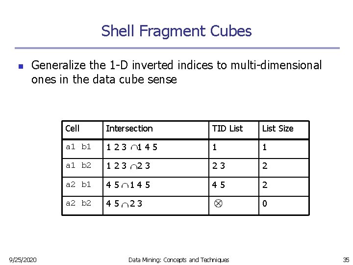 Shell Fragment Cubes n Generalize the 1 -D inverted indices to multi-dimensional ones in Shell Fragment Cubes n Generalize the 1 -D inverted indices to multi-dimensional ones in