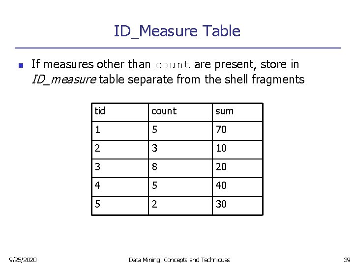 ID_Measure Table n If measures other than count are present, store in ID_measure table ID_Measure Table n If measures other than count are present, store in ID_measure table