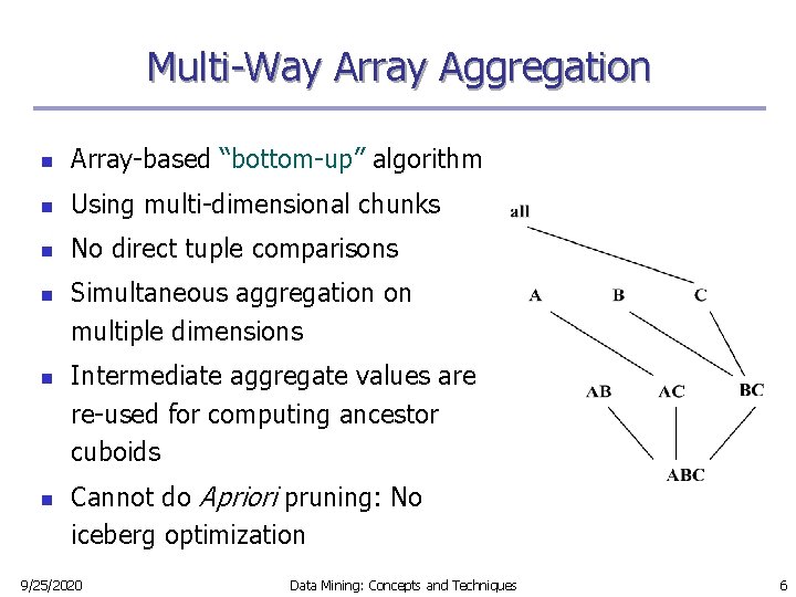 Multi-Way Array Aggregation n Array-based “bottom-up” algorithm n Using multi-dimensional chunks n No direct Multi-Way Array Aggregation n Array-based “bottom-up” algorithm n Using multi-dimensional chunks n No direct