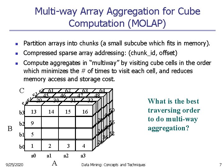 Multi-way Array Aggregation for Cube Computation (MOLAP) n Partition arrays into chunks (a small Multi-way Array Aggregation for Cube Computation (MOLAP) n Partition arrays into chunks (a small