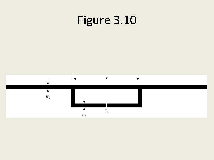 Figure 3. 10 