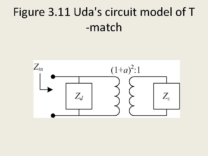 Figure 3. 11 Uda's circuit model of T -match 