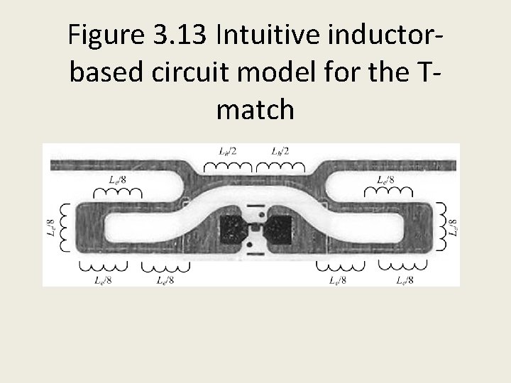 Figure 3. 13 Intuitive inductorbased circuit model for the Tmatch 