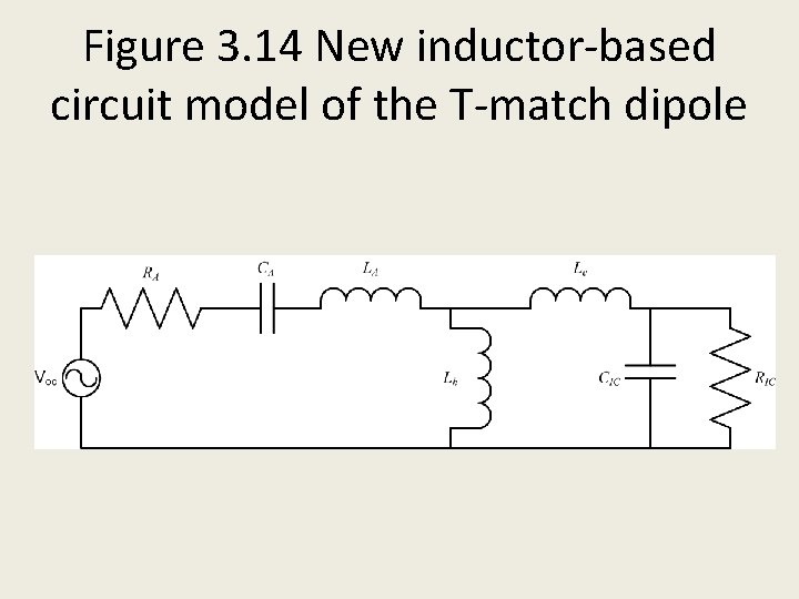Figure 3. 14 New inductor-based circuit model of the T-match dipole 