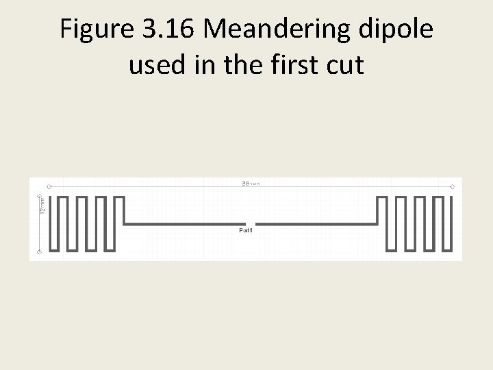 Figure 3. 16 Meandering dipole used in the first cut 