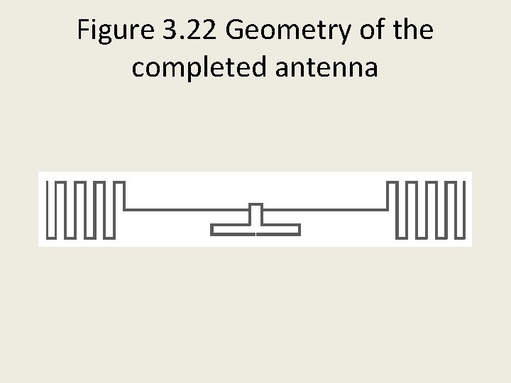 Figure 3. 22 Geometry of the completed antenna 