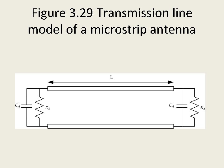 Figure 3. 29 Transmission line model of a microstrip antenna 