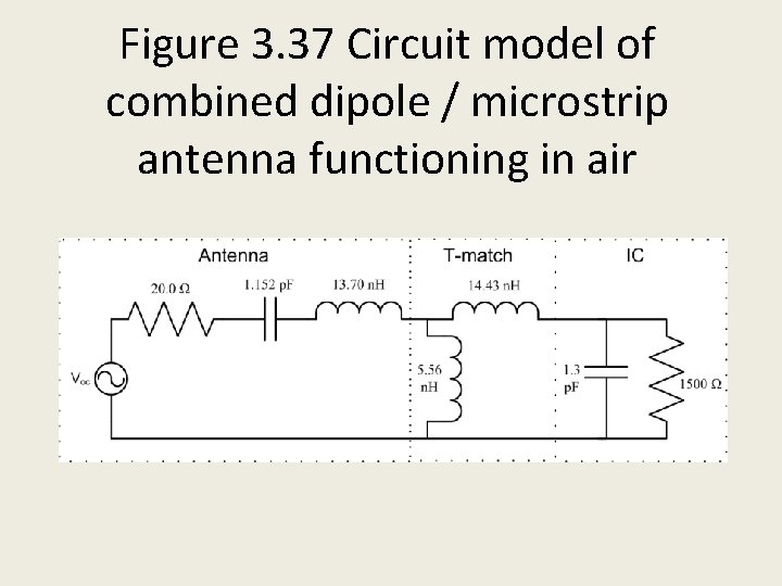Figure 3. 37 Circuit model of combined dipole / microstrip antenna functioning in air