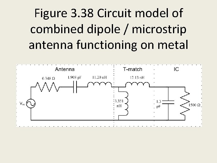 Figure 3. 38 Circuit model of combined dipole / microstrip antenna functioning on metal