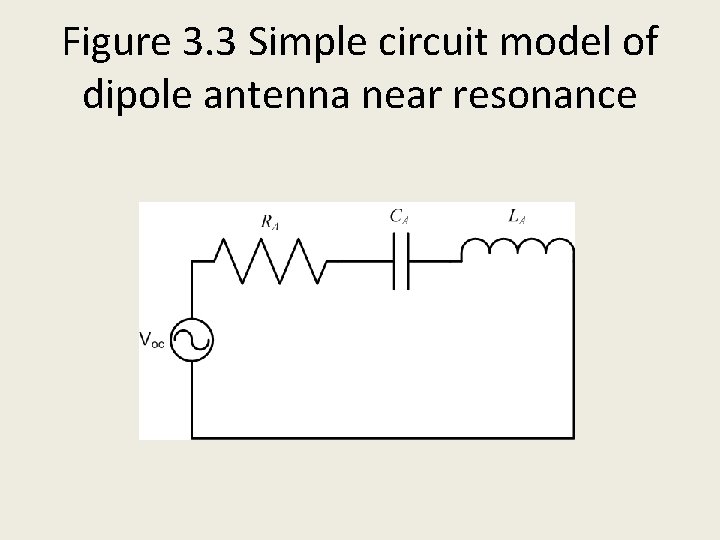 Figure 3. 3 Simple circuit model of dipole antenna near resonance 