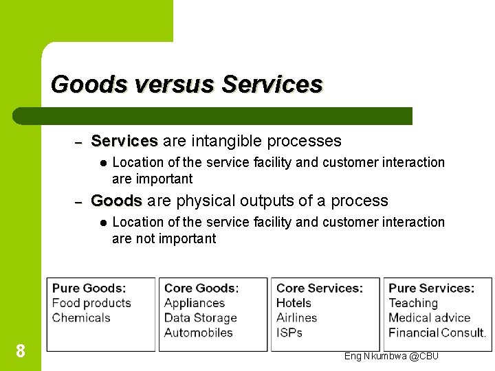 Goods versus Services – Services are intangible processes l – Goods are physical outputs