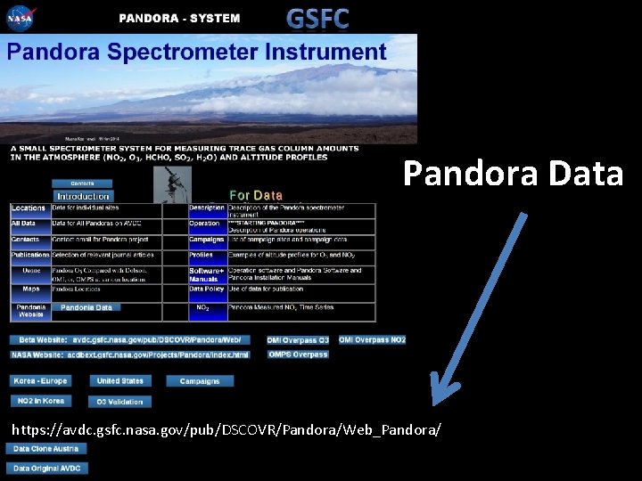 Pandora Data https: //avdc. gsfc. nasa. gov/pub/DSCOVR/Pandora/Web_Pandora/ 