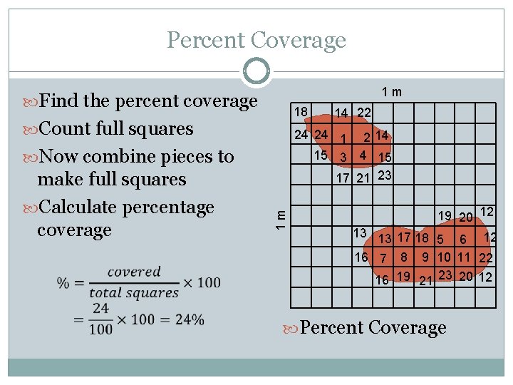 Percent Coverage 1 m Find the percent coverage 18 Count full squares 24 24